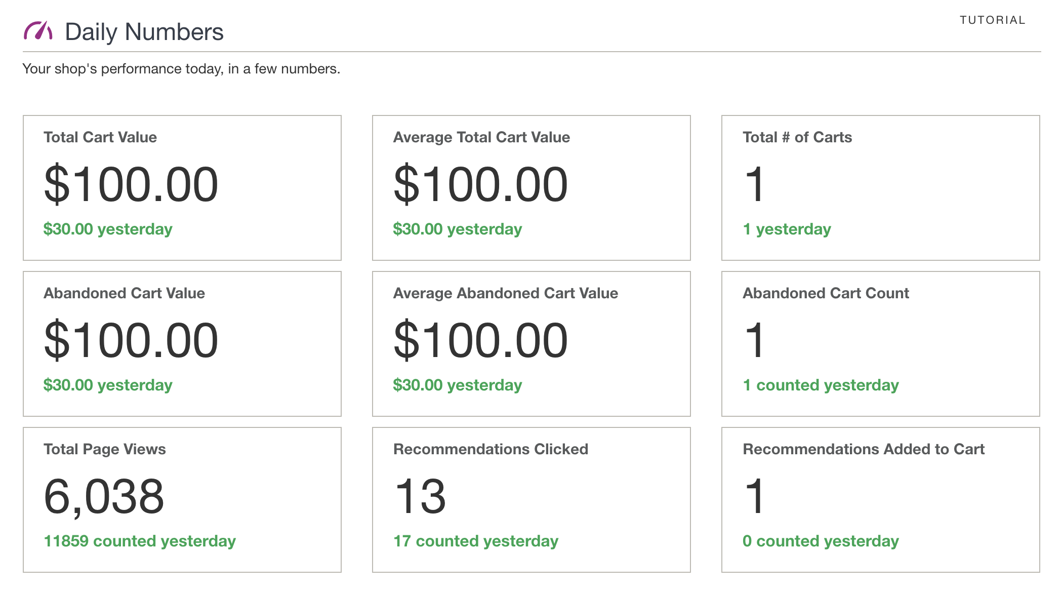 DAR.WIN Intelligence Dashboard